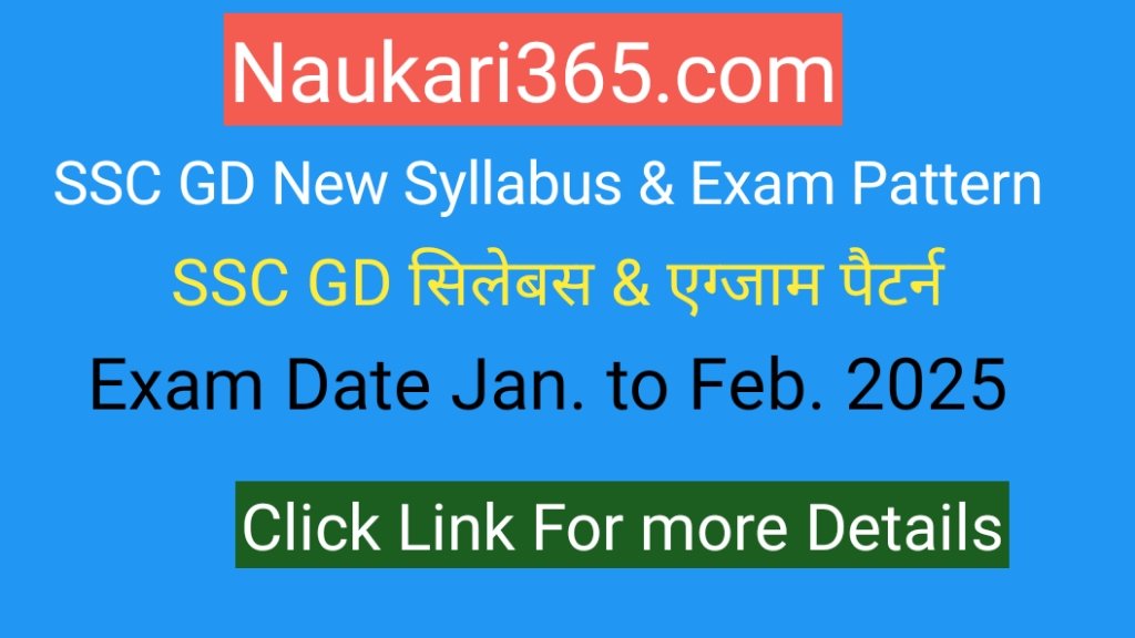 SSC GD Syllabus 2025