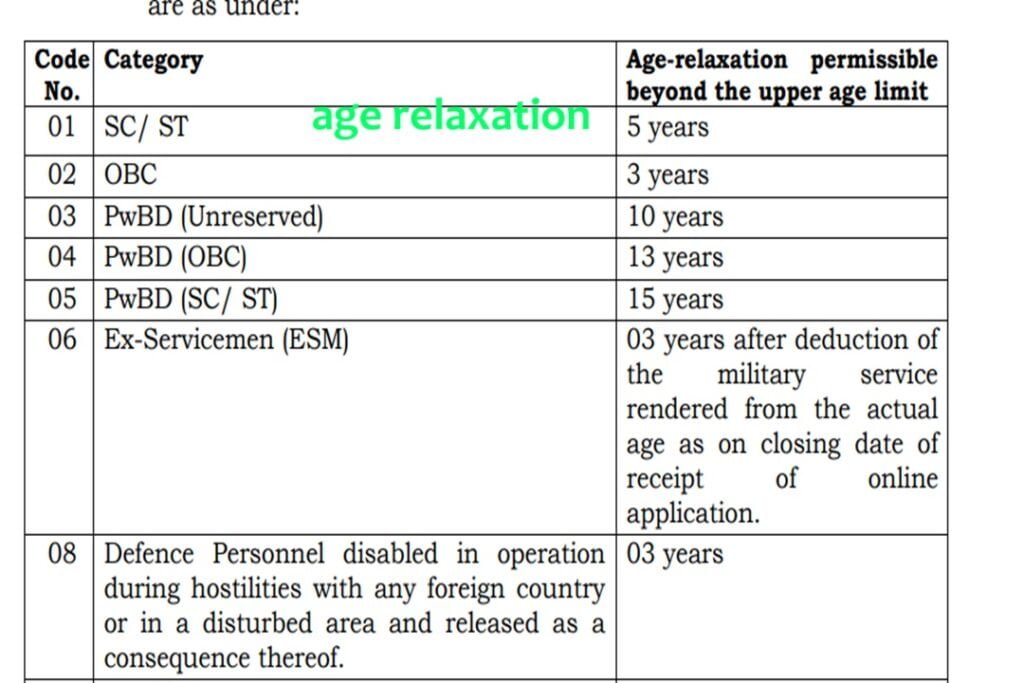 Age Relaxation