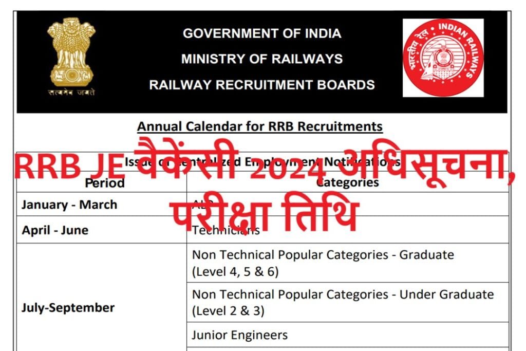 RRB JE Recruitment 2024 notification PDF