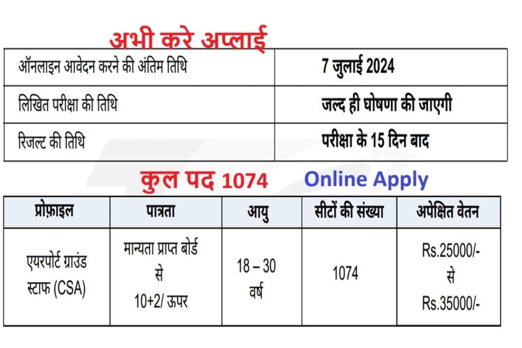 Airport Ground Staff Vacancy 2024