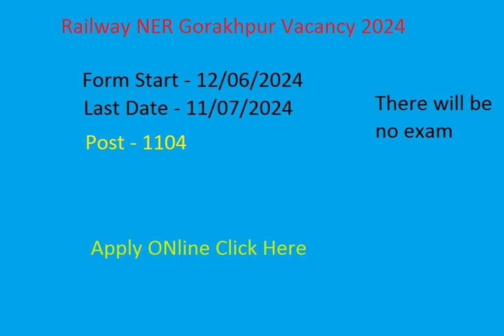 Railway NER Gorakhpur Vacancy 2024