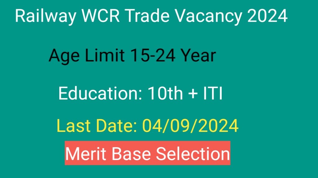 Railway WCR Trade Vacancy 2024