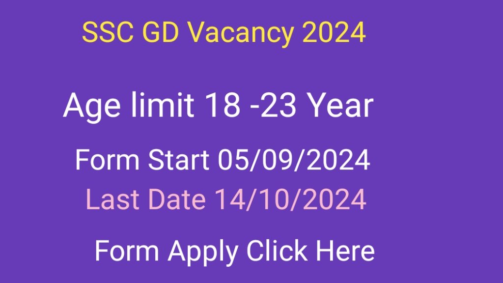 SSC GD New Vacancy 2024 25