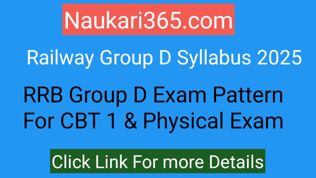 Railway Group D Syllabus 2025