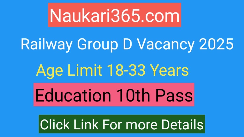 Railway Group D Vacancy 2025