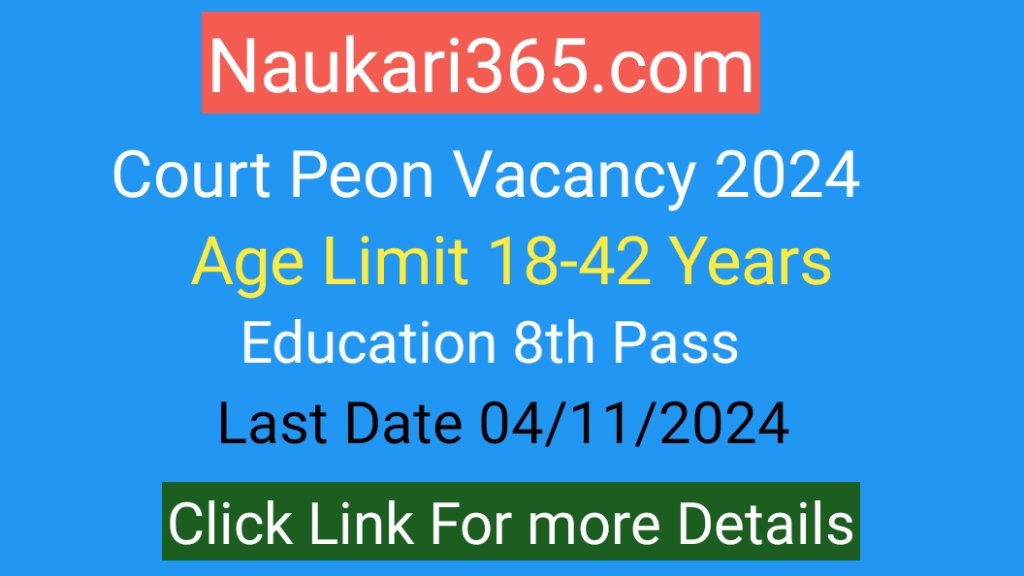 Court Peon Vacancy 2024