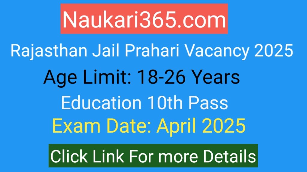 Rajasthan Jail Prahari Vacancy 2025