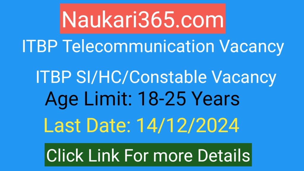 ITBP Constable New Vacancy 2025