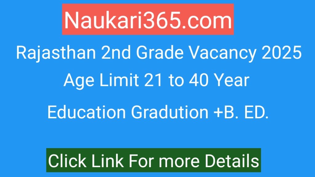 Rajasthan 2nd Grade Vacancy 2025