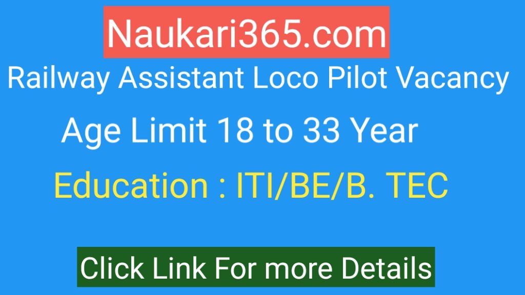 Railway Assistant Loco Pilot Vacancy 2025