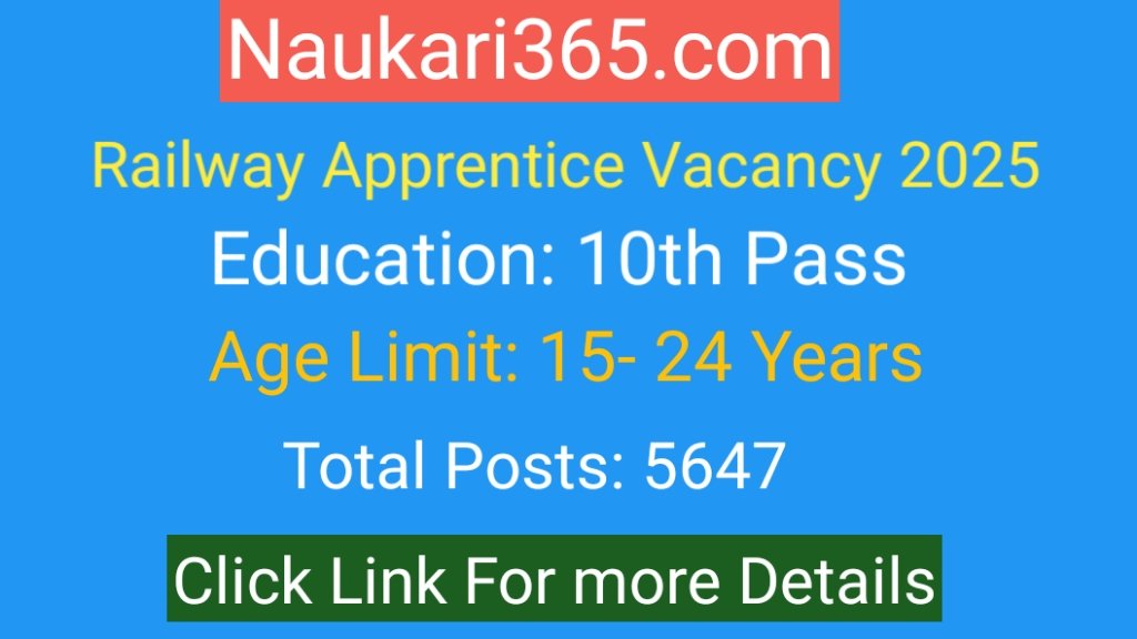 Railway Various Vacancy 2025 apply online