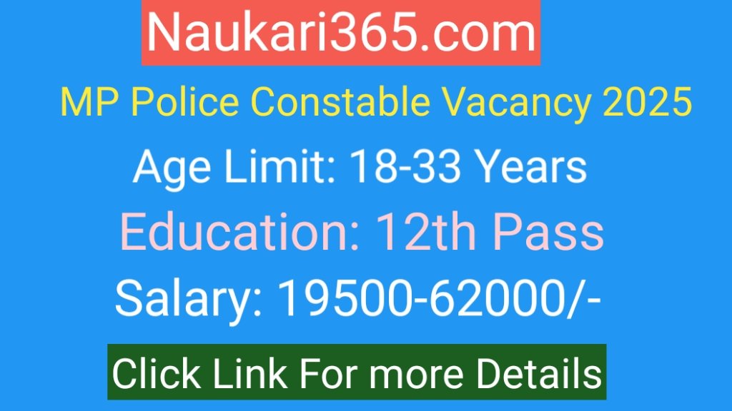 MP police constable vacancy 2025