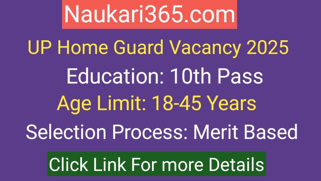 UP Home Guard New Vacancy 2025