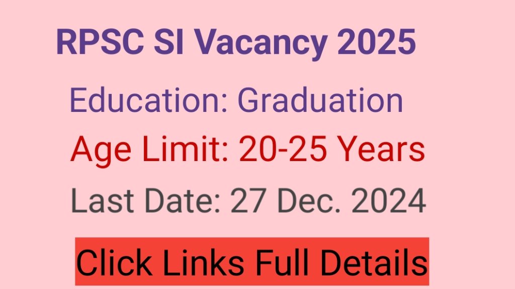 RPSC SI Vacancy 2025 Apply Online