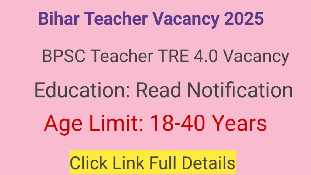 Bihar Teacher Vacancy 2025 Apply Online