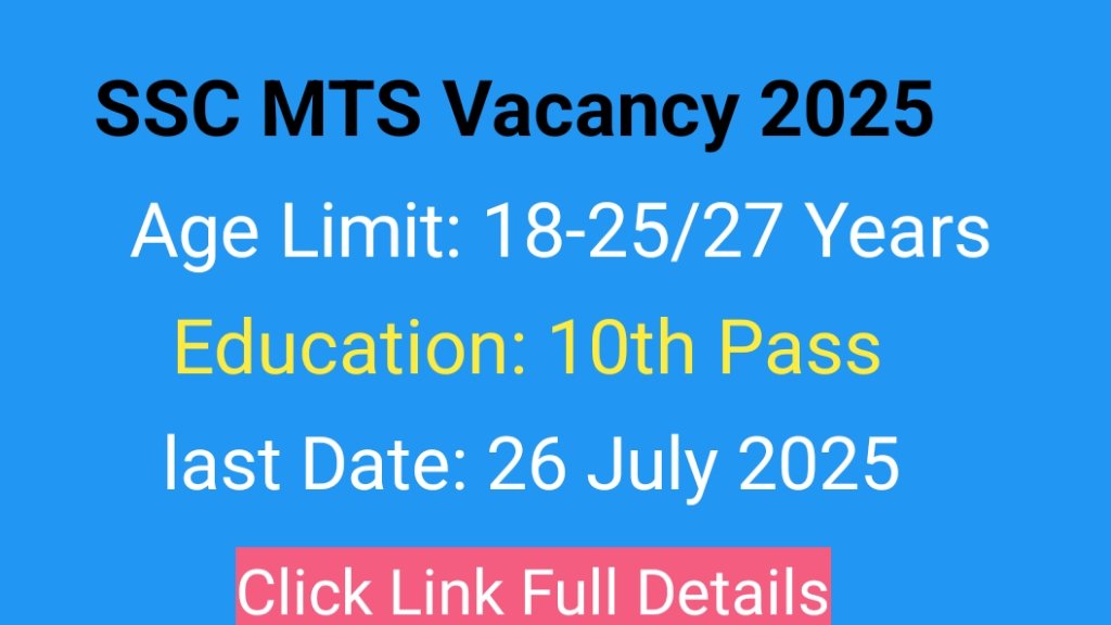 SSC MTS Vacancy 2025 Apply Online