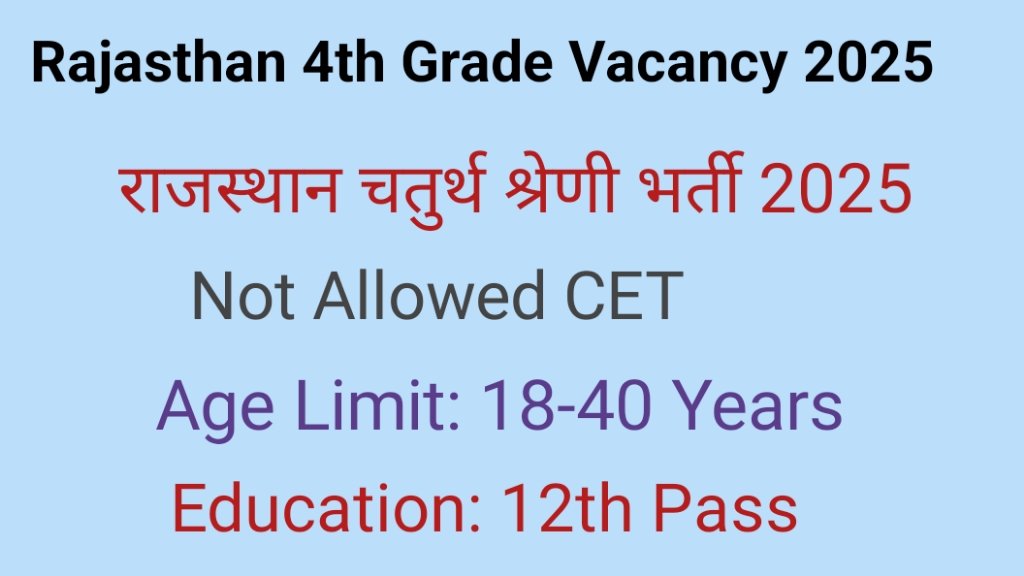 Rajasthan 4th Grade Vacancy 2025