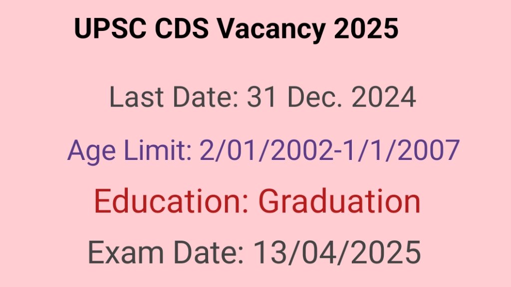 UPSC CDS 1 Vacancy 2025 Apply Online