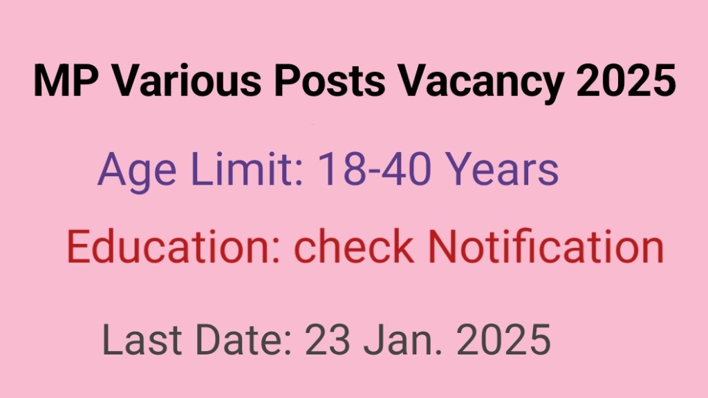 MP Vidyut Vitaran Vacancy 2025 Apply Online