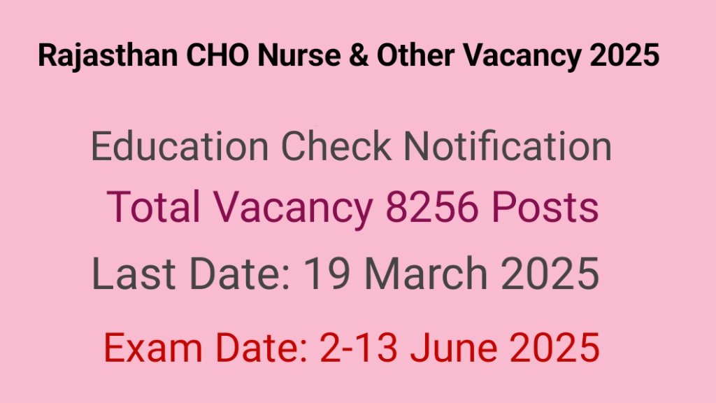 Rajasthan Nurse Vacancy 2025 Apply Online