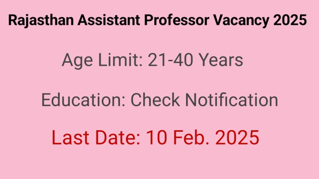 Rajasthan Assistant Professor Vacancy 2025