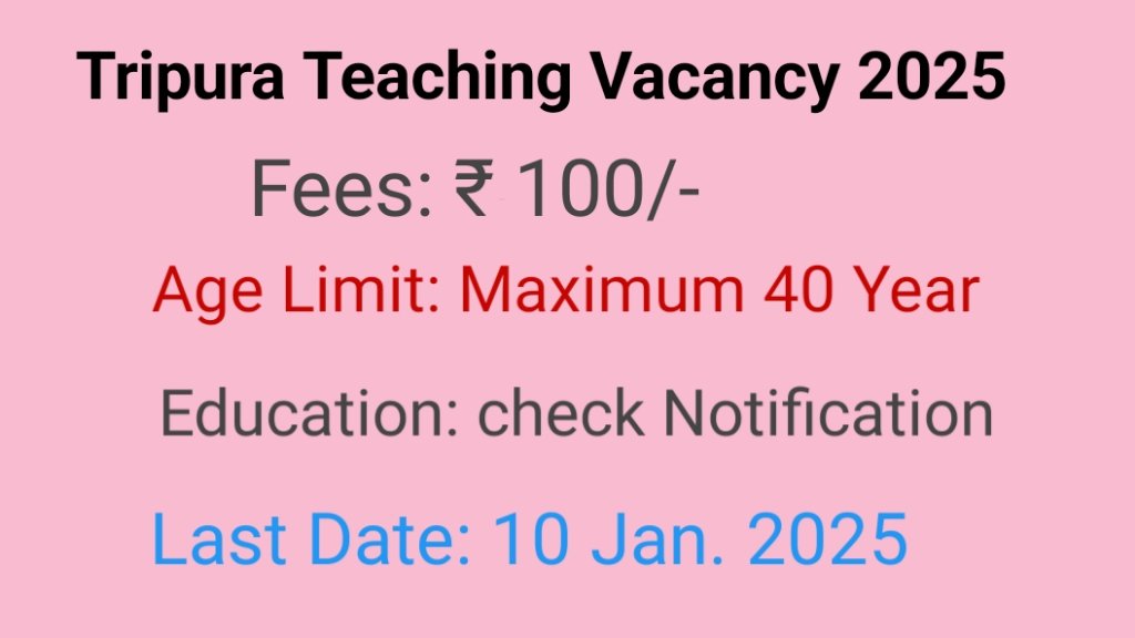 Tripura Teacher Vacancy 2025 Apply Online