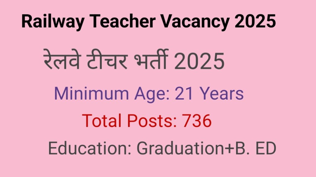 Railway Teacher Vacancy 2025 Apply Online