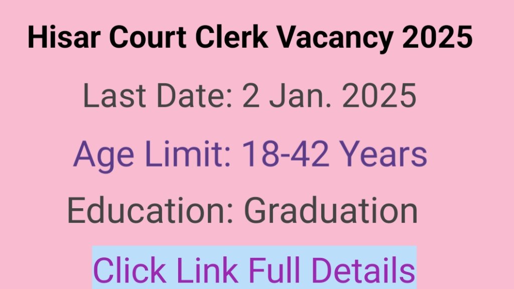 District Court Hisar Clerk Vacancy 2025