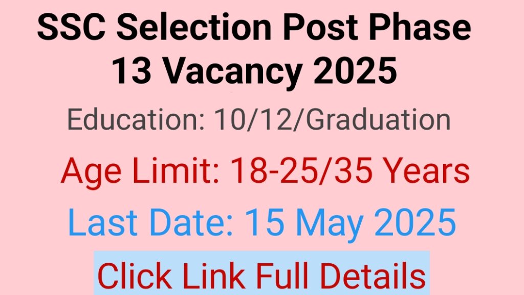 SSC Selection Post Examination Phase XIII