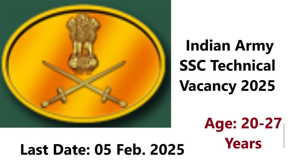 Indian Army Technical Vacancy 2025 Apply Online