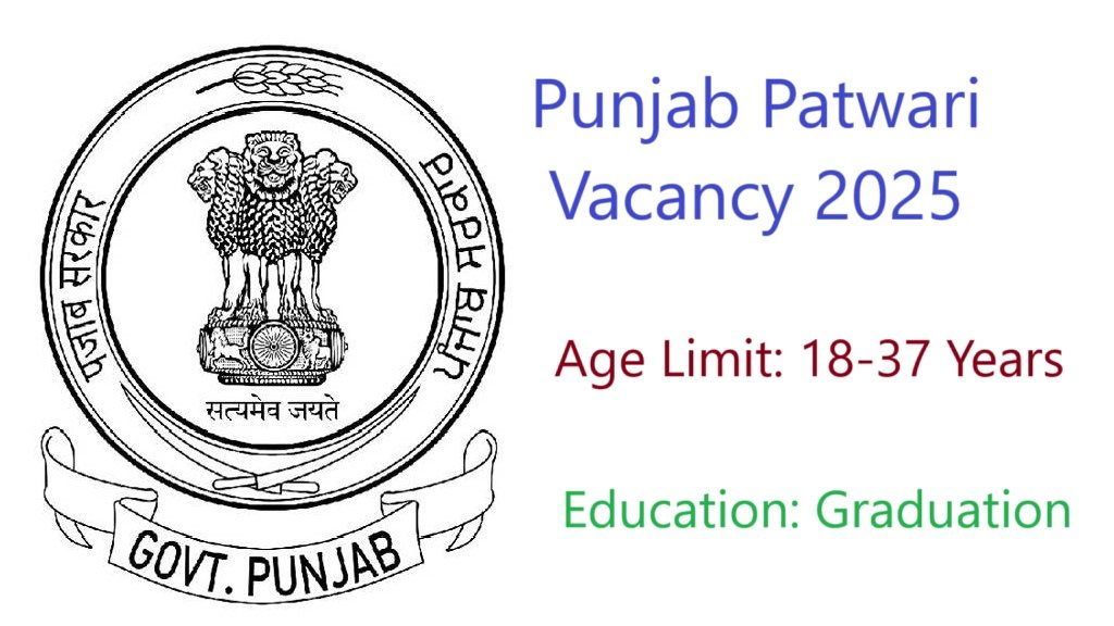 Punjab Patwari Vacancy 2025 Apply Online