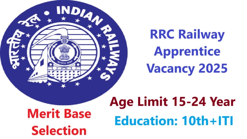 Railway Apprentice Vacancy 2025 Apply Online