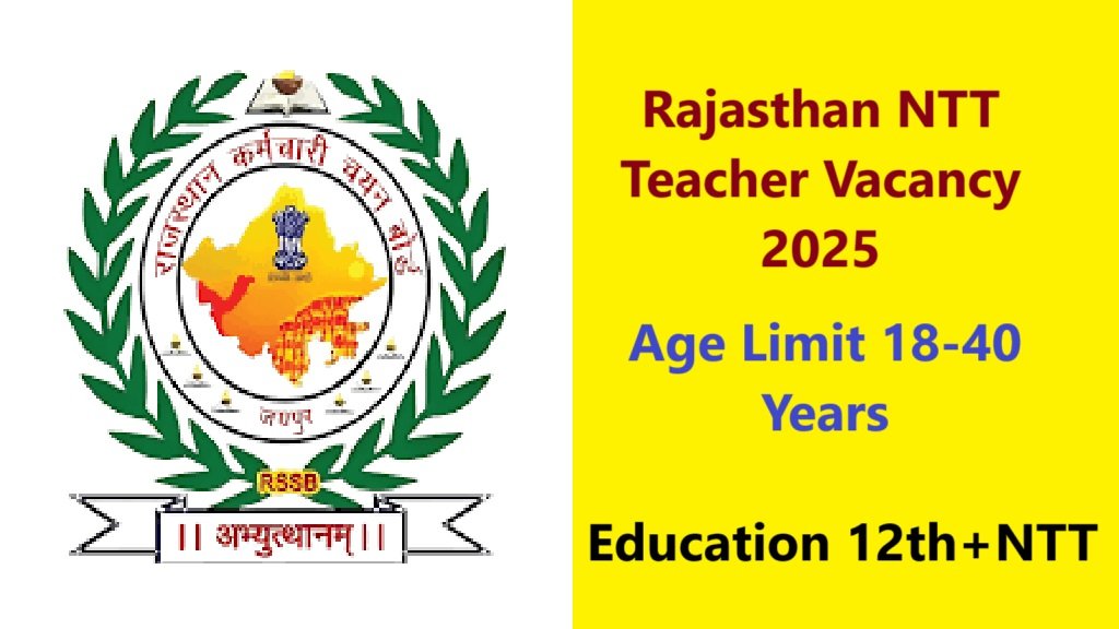 Rajasthan NTT Teacher Vacancy 2025 Apply Online