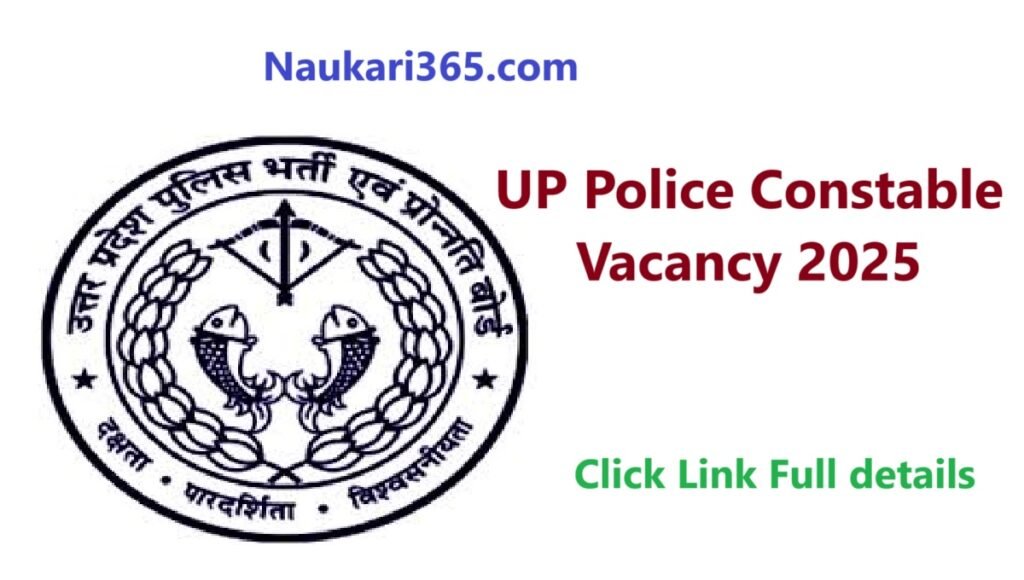 UP Police Constable Vacancy 2025 Apply Online