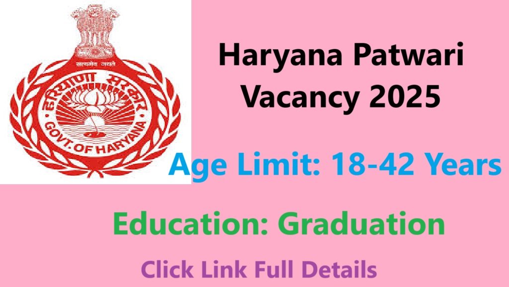 Haryana Patwari Vacancy 2025 Notification