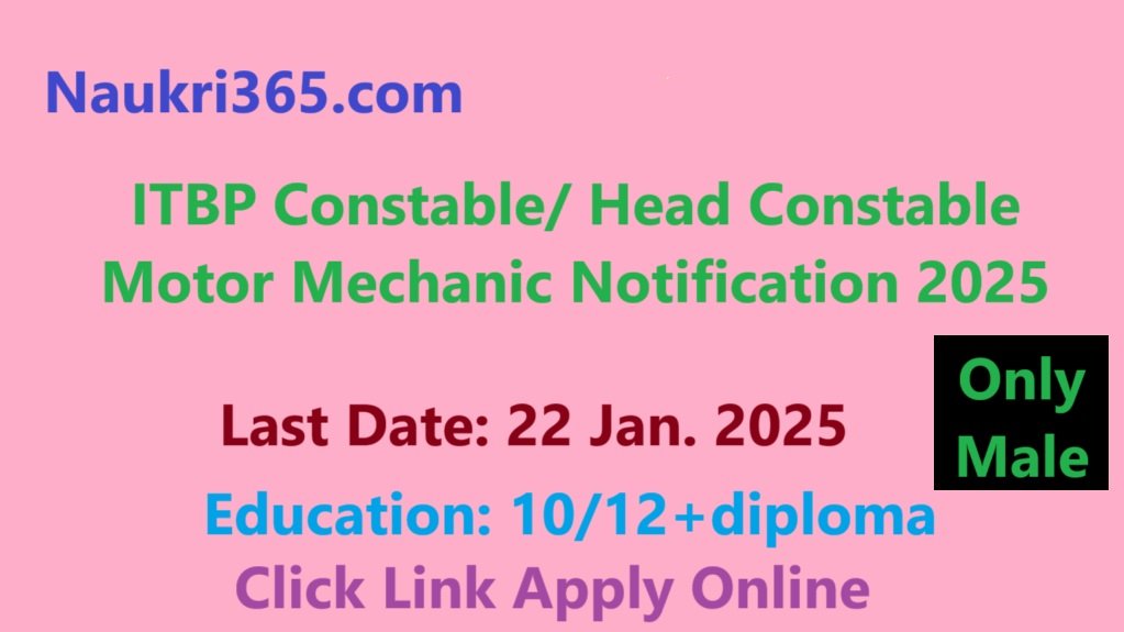 ITBP Motor Mechanic Vacancy 2025 Apply Online