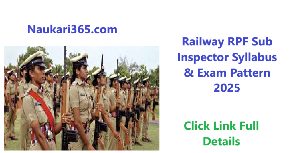 Railway RPF SI Syllabus 2025 PDF Download