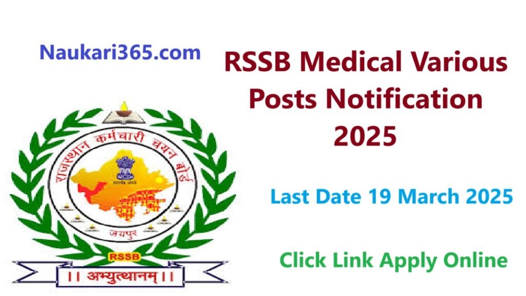 Rajasthan Medical Various Vacancy 2025