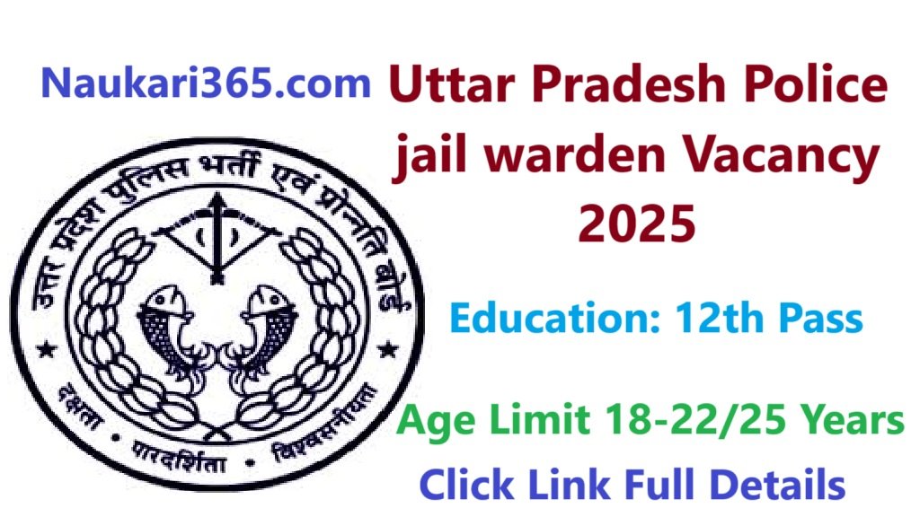 UP Police jail warden Vacancy 2025 Notification