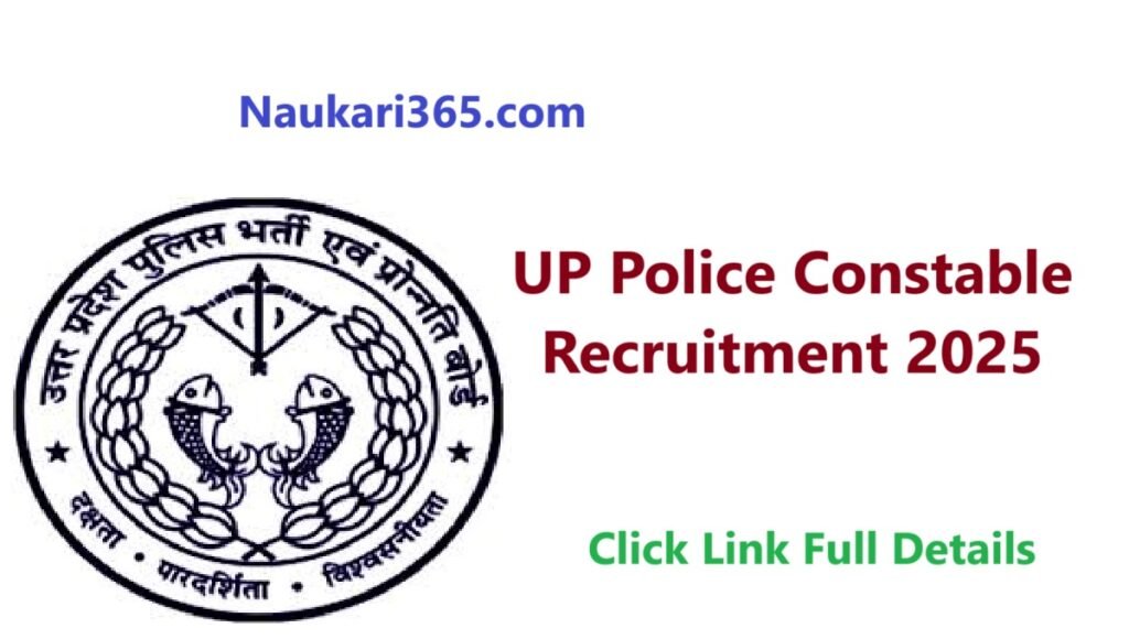 UP Police Constable Recruitment 2025