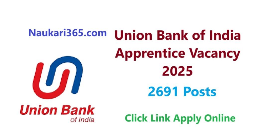 Union Bank of India Apprentice Vacancy 2025