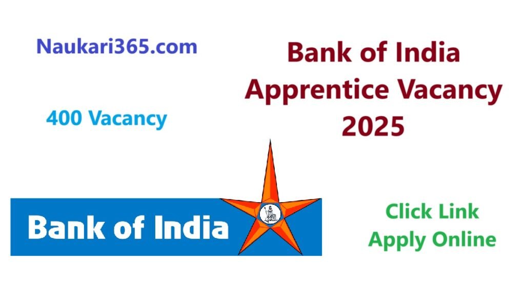 Bank of India Apprentice Vacancy 2025 Apply Online