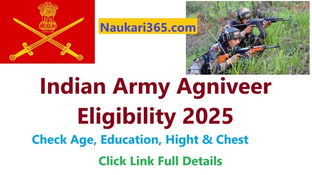 Indian Army Agniveer Eligibility 2025