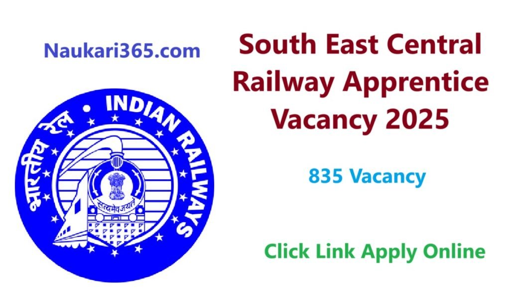 South East Central Railway Apprentice Vacancy 2025