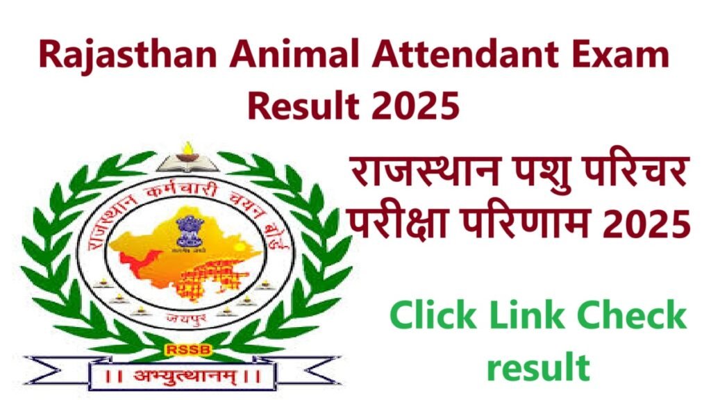 Rajasthan Animal Attendant Result 2025
