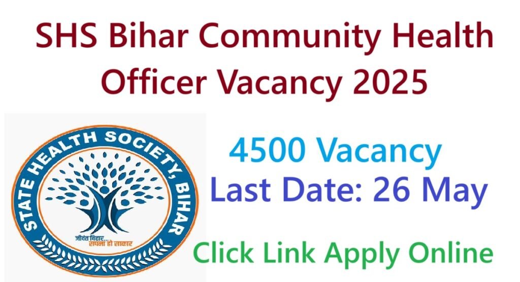 SHS Bihar Community Health Officer Vacancy 2025