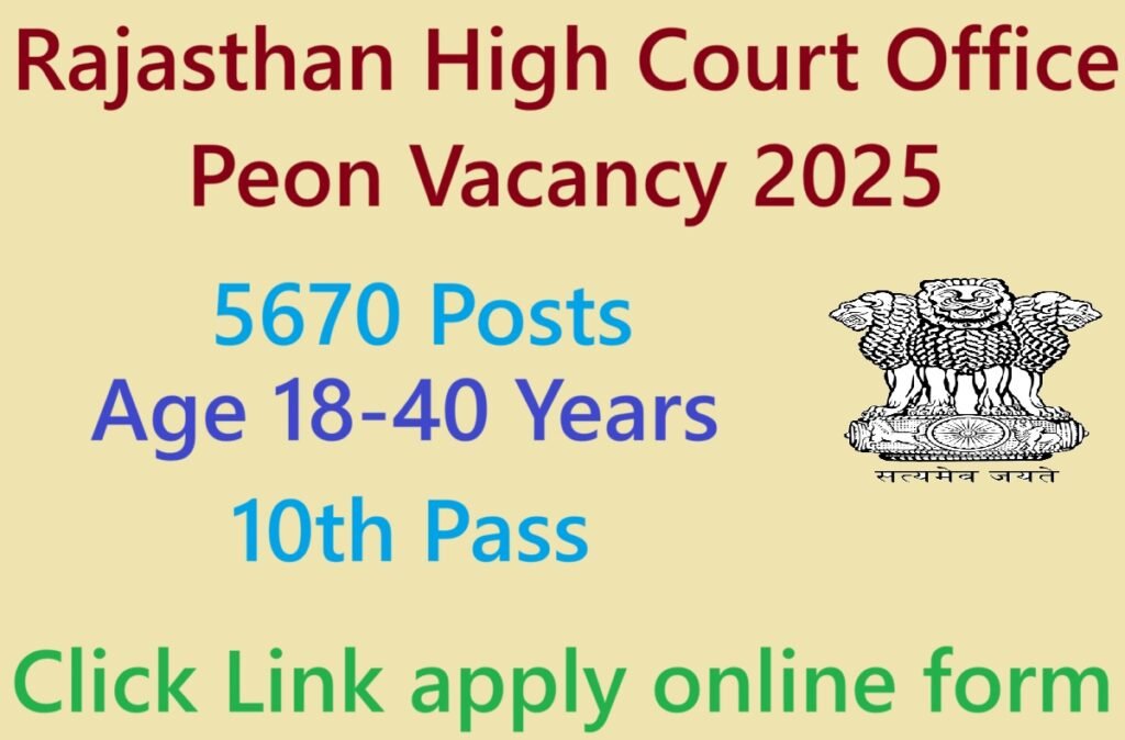 Rajasthan High Court Office Peon Vacancy 2025