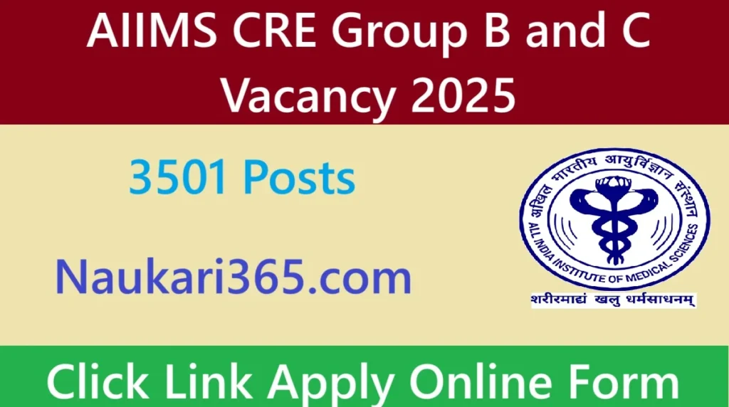 AIIMS CRE Group B and C Vacancy 2025