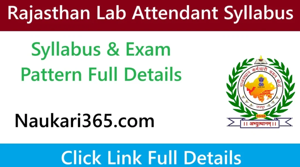 Rajasthan Lab Attendant Syllabus & Exam Pattern