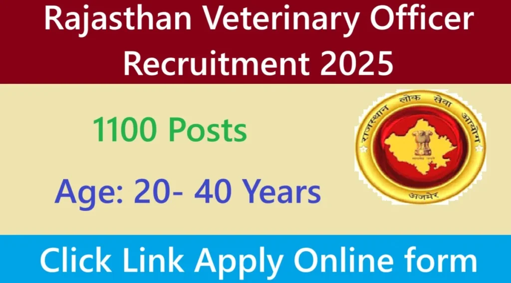 Rajasthan Veterinary Officer Recruitment 2025
